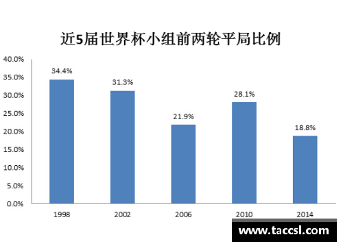 深度比较：欧洲杯与欧篮联赛的制度与文化差异分析